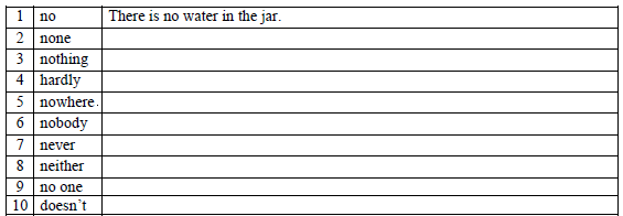 Grade 5 English grammar 4