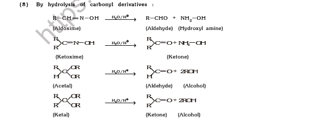 JEE-Mains-Chemistry-Aldehyde-and-Ketons-Notes 6
