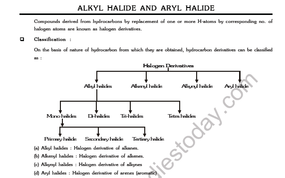 JEE-Mains-Chemistry-Alkyl-Halide-Aryl-Halide-Notes 1