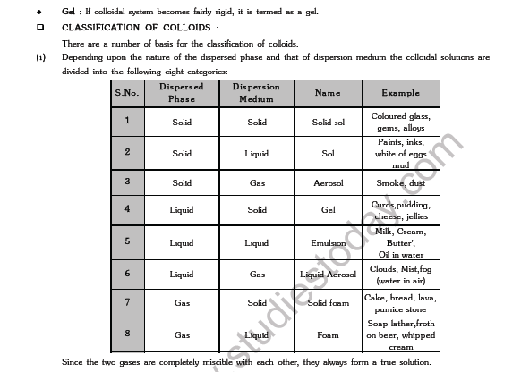 JEE-Mains-Chemistry-Colloidal-State-and-Surface-Chemistry-Notes 3