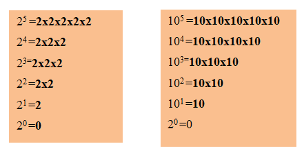 Math Grade 5 2