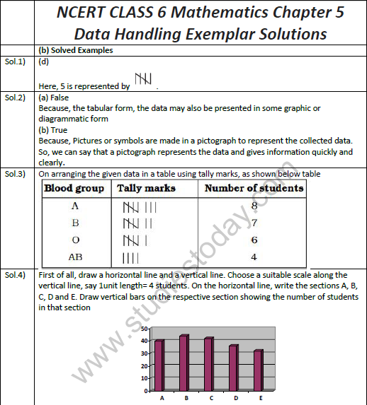 NCERT Class 6 Mathematics Chapter 5 Data Handling Exemplar Solutions