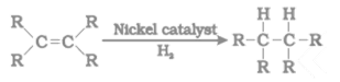 NCERT Exemplar Solutions Class 10 Science Carbon and its Compounds