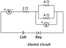 NCERT Exemplar Solutions Class 10 Science Electricity