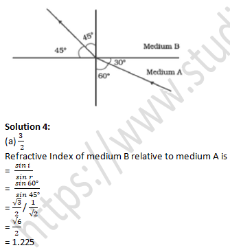 NCERT Exemplar Solutions Class 10 Science Light Reflection and Refraction