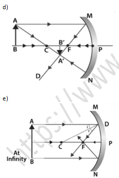 NCERT Exemplar Solutions Class 10 Science Light Reflection and Refraction