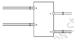 NCERT Exemplar Solutions Class 10 Science Light Reflection and Refraction