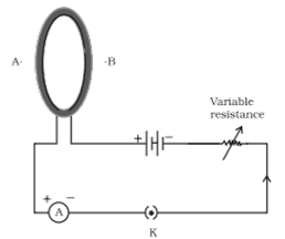 NCERT Exemplar Solutions Class 10 Science Magnetic Effects of Electric Current