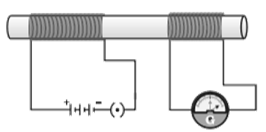 NCERT Exemplar Solutions Class 10 Science Magnetic Effects of Electric Current