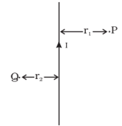 NCERT Exemplar Solutions Class 10 Science Magnetic Effects of Electric Current