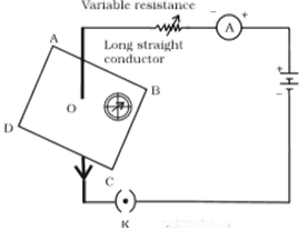 NCERT Exemplar Solutions Class 10 Science Magnetic Effects of Electric Current