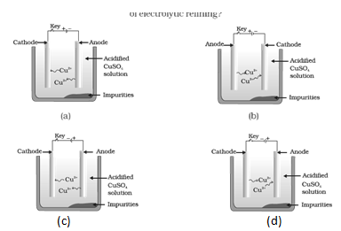 NCERT Exemplar Solutions Class 10 Science Metals And Non-Metals