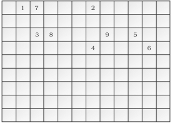 NCERT Exemplar Solutions Class 10 Science Periodic Classification of Elements