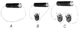 NCERT Exemplar Solutions Class 6 Science Light Shadows and Reflection-14