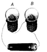 NCERT Exemplar Solutions Class 6 Science Light Shadows and Reflection-20