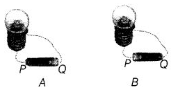 NCERT Exemplar Solutions Class 6 Science Light Shadows and Reflection-23