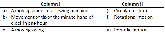 NCERT Exemplar Solutions Class 6 Science Motion and Measurement of Distances-11