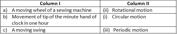 NCERT Exemplar Solutions Class 6 Science Motion and Measurement of Distances-12