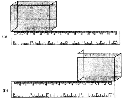 NCERT Exemplar Solutions Class 6 Science Motion and Measurement of Distances-5