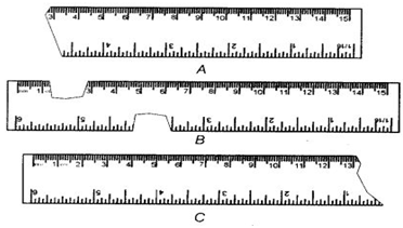 NCERT Exemplar Solutions Class 6 Science Motion and Measurement of Distances-7