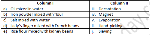 NCERT Exemplar Solutions Class 6 Science Separation of Substances-
