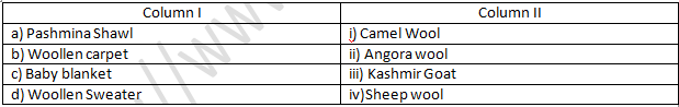 NCERT Exemplar Solutions Class 7 Science Fibre to Fabric-3