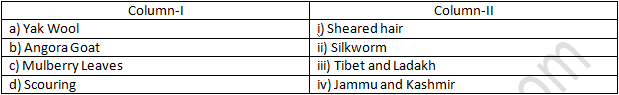 NCERT Exemplar Solutions Class 7 Science Fibre to Fabric