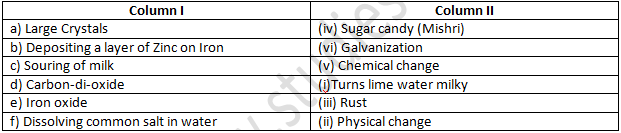 NCERT Exemplar Solutions Class 7 Science Physical and Chemical Changes-