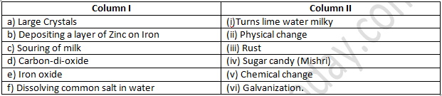 NCERT Exemplar Solutions Class 7 Science Physical and Chemical Changes