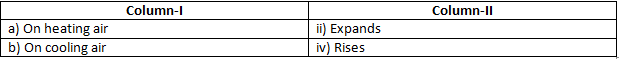 NCERT Exemplar Solutions Class 7 Science Wind Storm and Cyclone-2