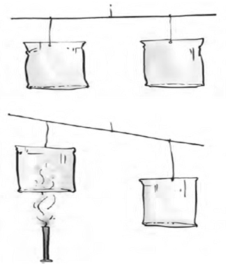 NCERT Exemplar Solutions Class 7 Science Wind Storm and Cyclone-3