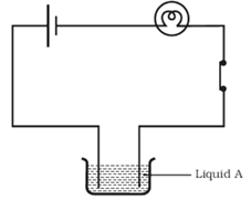 NCERT Exemplar Solutions Class 8 Science Chemical Effects of Electric Current
