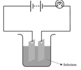 NCERT Exemplar Solutions Class 8 Science Chemical Effects of Electric Current