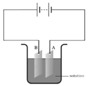 NCERT Exemplar Solutions Class 8 Science Chemical Effects of Electric Current