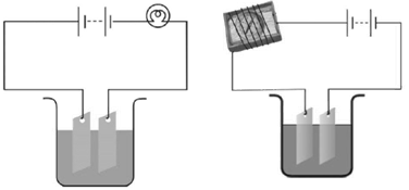 NCERT Exemplar Solutions Class 8 Science Chemical Effects of Electric Current