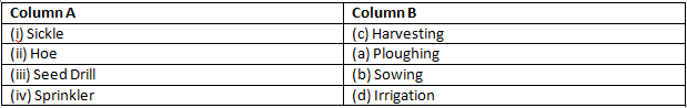 NCERT Exemplar Solutions Class 8 Science Crop Production and Management