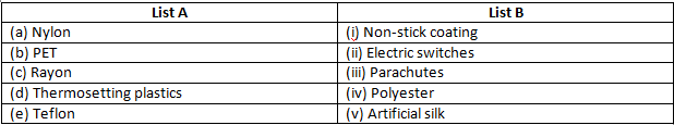 NCERT Exemplar Solutions Class 8 Science Micro organisms Friend and Foe