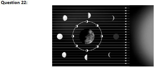 NCERT Exemplar Solutions Class 8 Science Stars and the Solar System