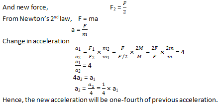 NCERT Exemplar Solutions Class 9 Science Force and Laws of Motion