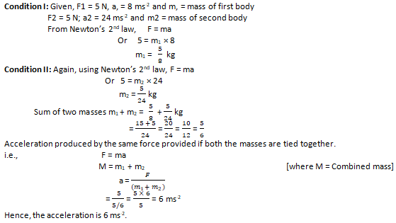 NCERT Exemplar Solutions Class 9 Science Force and Laws of Motion