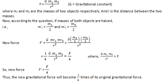 NCERT Exemplar Solutions Class 9 Science Gravitation