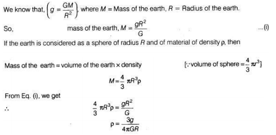 NCERT Exemplar Solutions Class 9 Science Gravitation