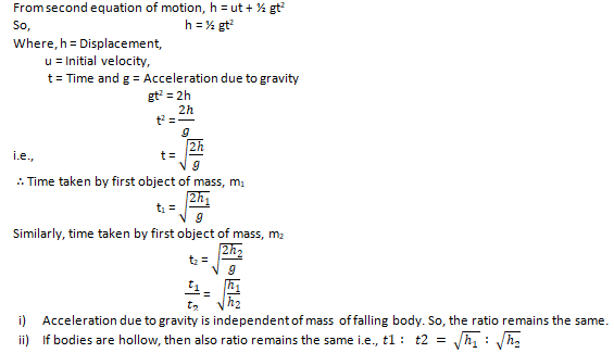 NCERT Exemplar Solutions Class 9 Science Gravitation