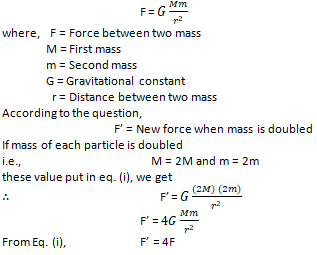 NCERT Exemplar Solutions Class 9 Science Gravitation