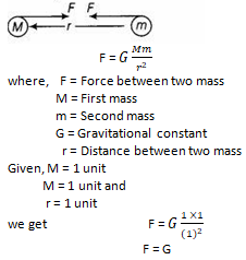 NCERT Exemplar Solutions Class 9 Science Gravitation