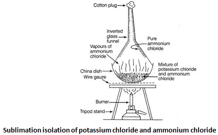 NCERT Exemplar Solutions Class 9 Science Is Matter Around us Pure