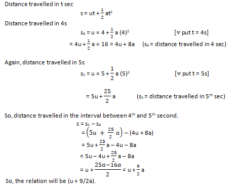 NCERT Exemplar Solutions Class 9 Science Motion