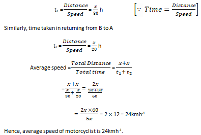 NCERT Exemplar Solutions Class 9 Science Motion