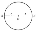 NCERT Exemplar Solutions Class 9 Science Motion