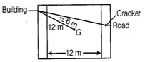 NCERT Exemplar Solutions Class 9 Science Sound